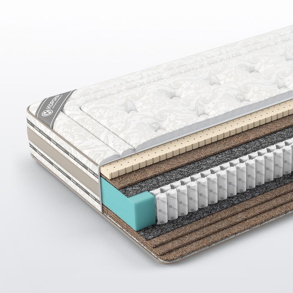 Матрас Platinum «Line»