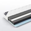 Матрас Carbon «Spark»